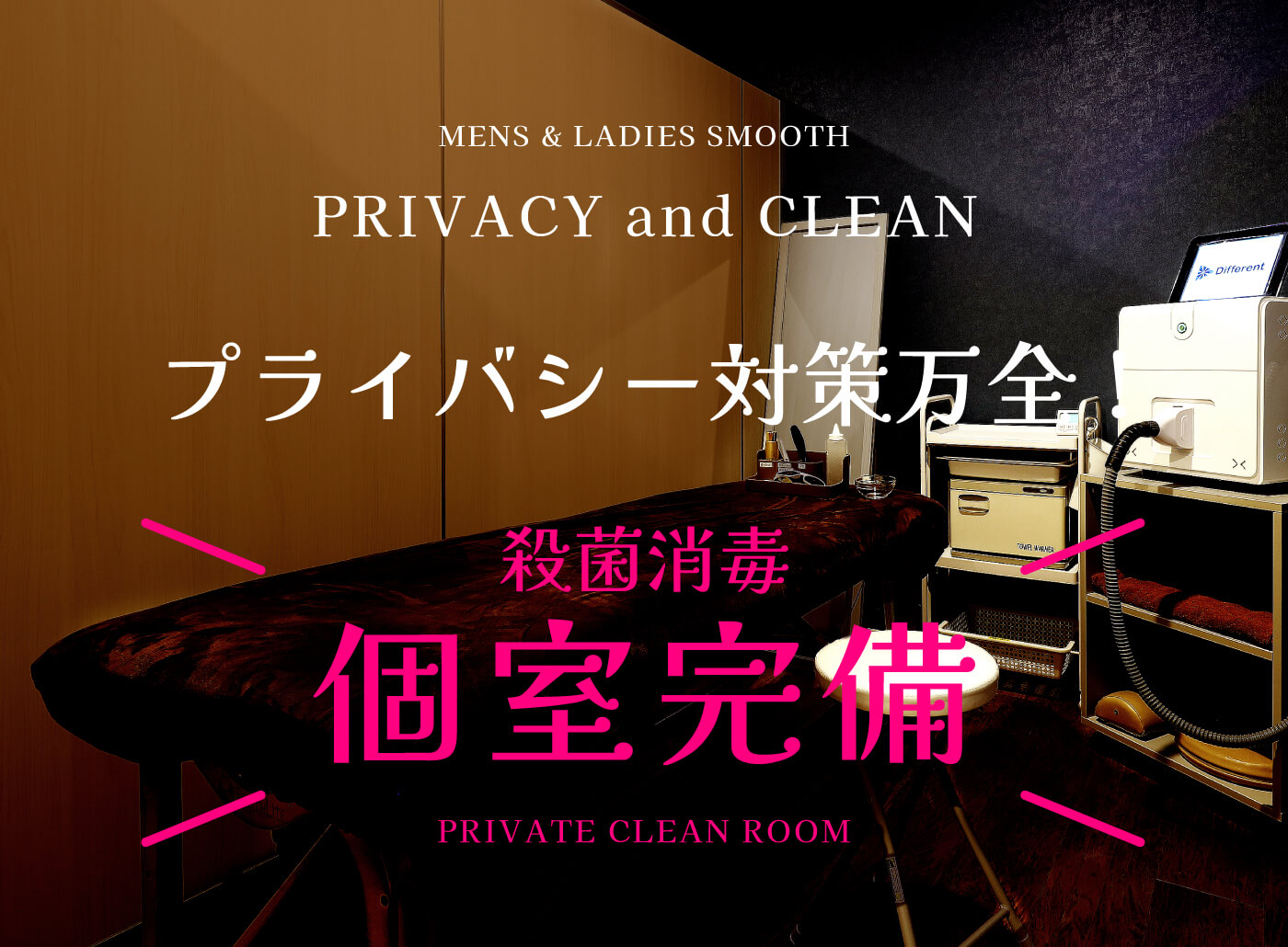 プライバシー対策万全